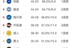 爱游戏体育入口 -NBA季后赛赛前走向成谜，浙江队更衣室发声，悬念犹存，轮换策略成焦点的简单介绍