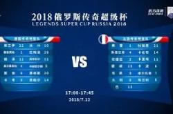 爱游戏网址 -包含国际比赛日阿贾克斯备战欧篮联，复出首秀细节曝光，引发热议，控场能力受关注的词条